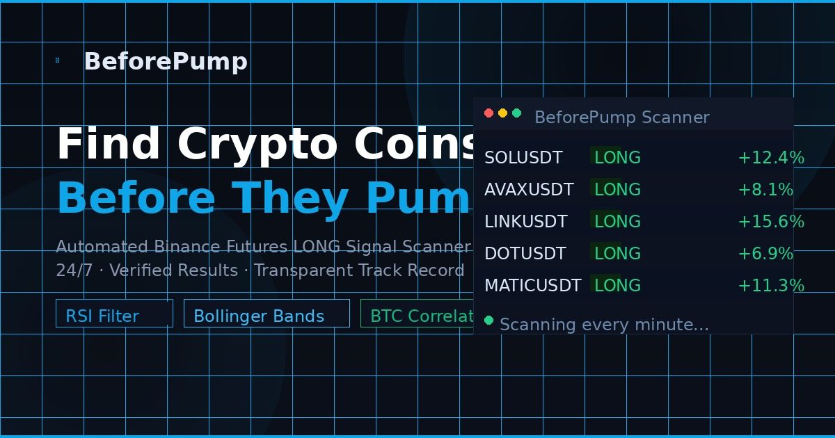 Best crypto signals app 2026 — BeforePump automated scanner with real-time Telegram delivery